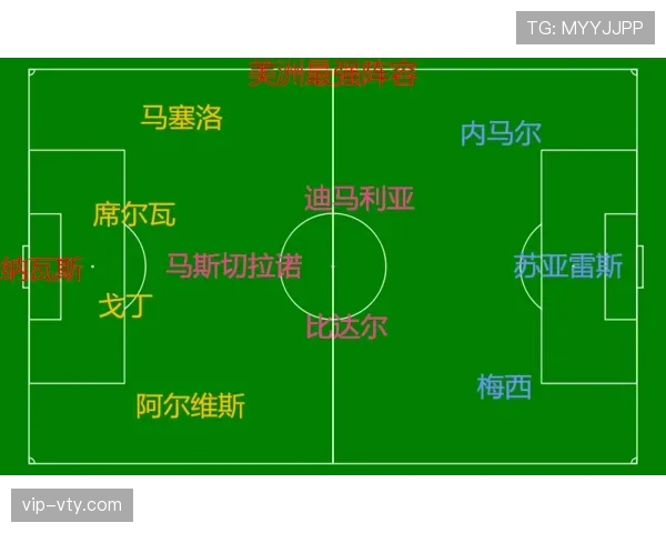 内马尔踢边路还是前腰更高效？解析其最佳战术定位