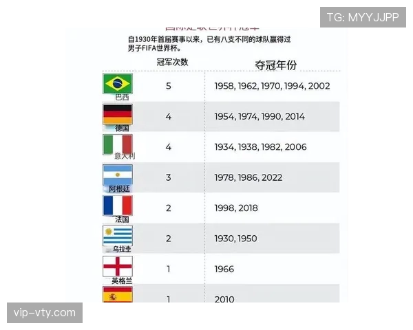 2026世界杯小组第三排名规则:8个晋级名额如何产生 2026世界杯小组第三排名规则:8个晋级名额如何产生