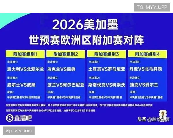 2026世界杯淘汰赛城市分布:首轮比赛场馆信息 2026世界杯淘汰赛城市分布:首轮比赛场馆信息